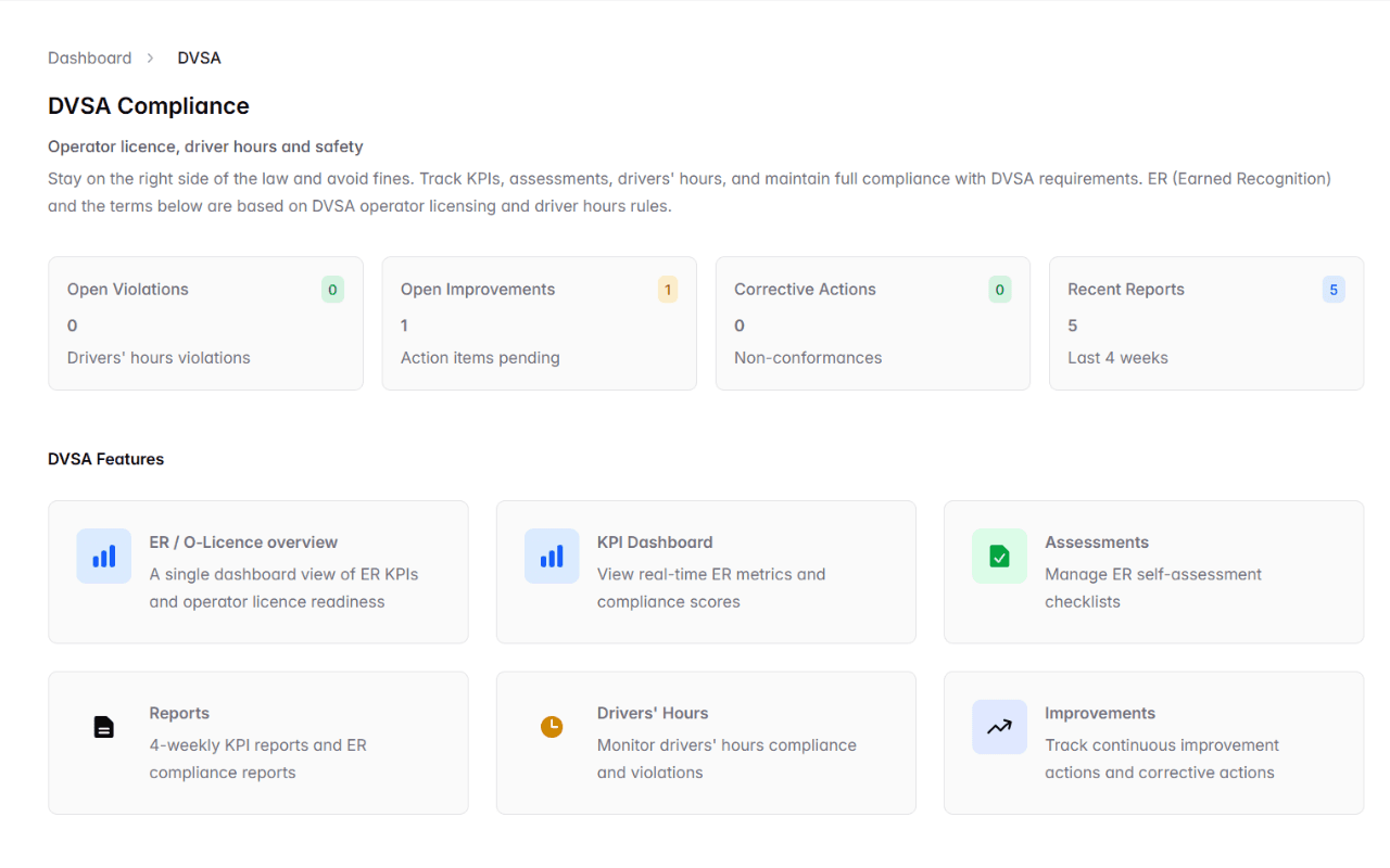 Compliance & Maintenance Screenshot